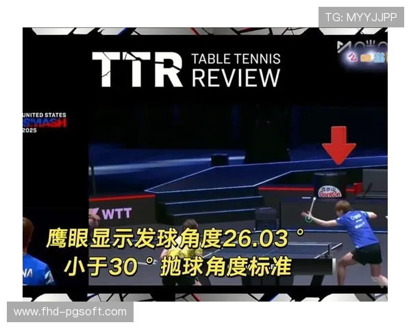 人工智能技术深入CBA赛事转播与判罚，鹰眼系统使用率提升