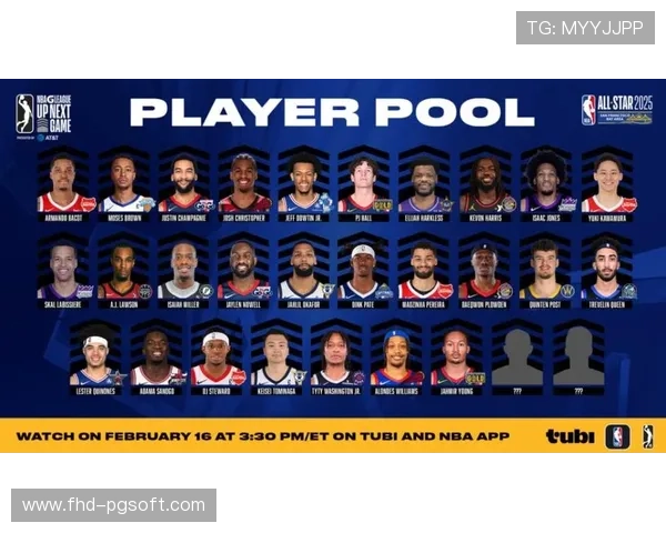 全明星正赛首发阵容公布，东西部票王出炉